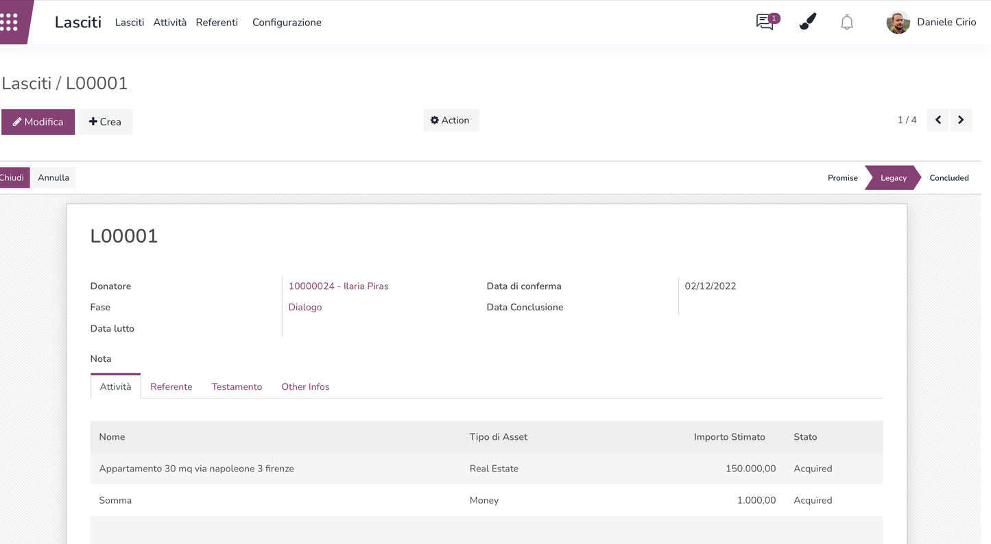 Donodoo Fundraising Suite CRM: Attivazione