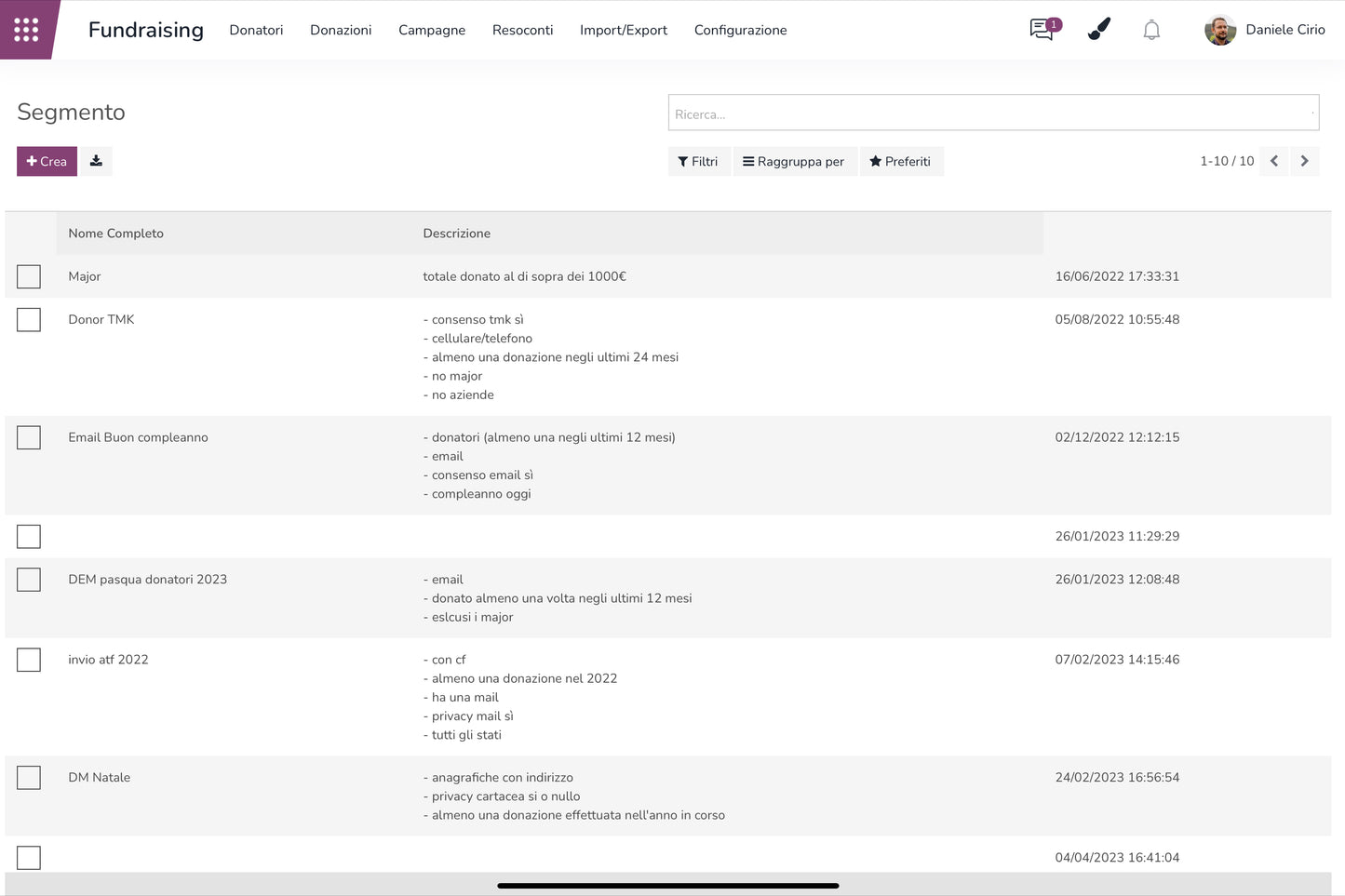 Donodoo Fundraising Suite CRM: Attivazione