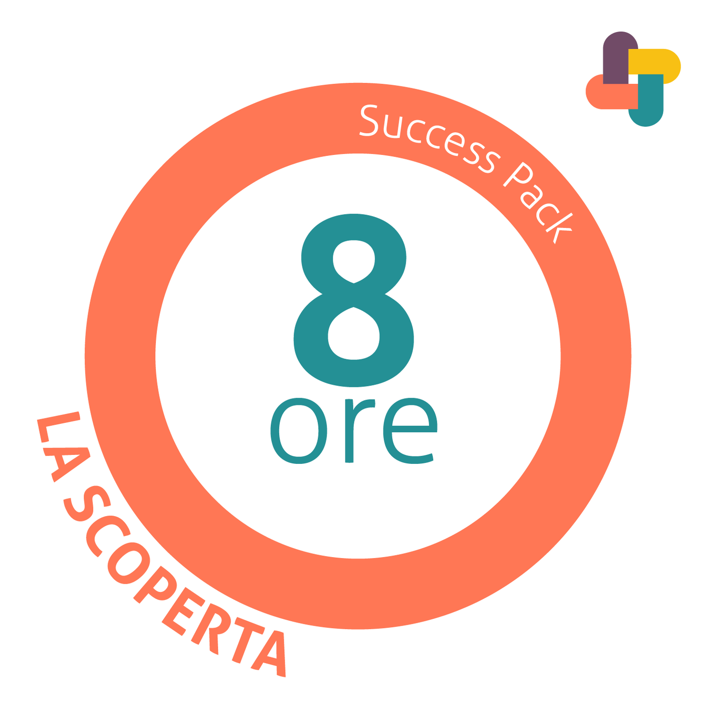 Riseact: Success Pack "LA SCOPERTA": 8 ore di consulenza e formazione